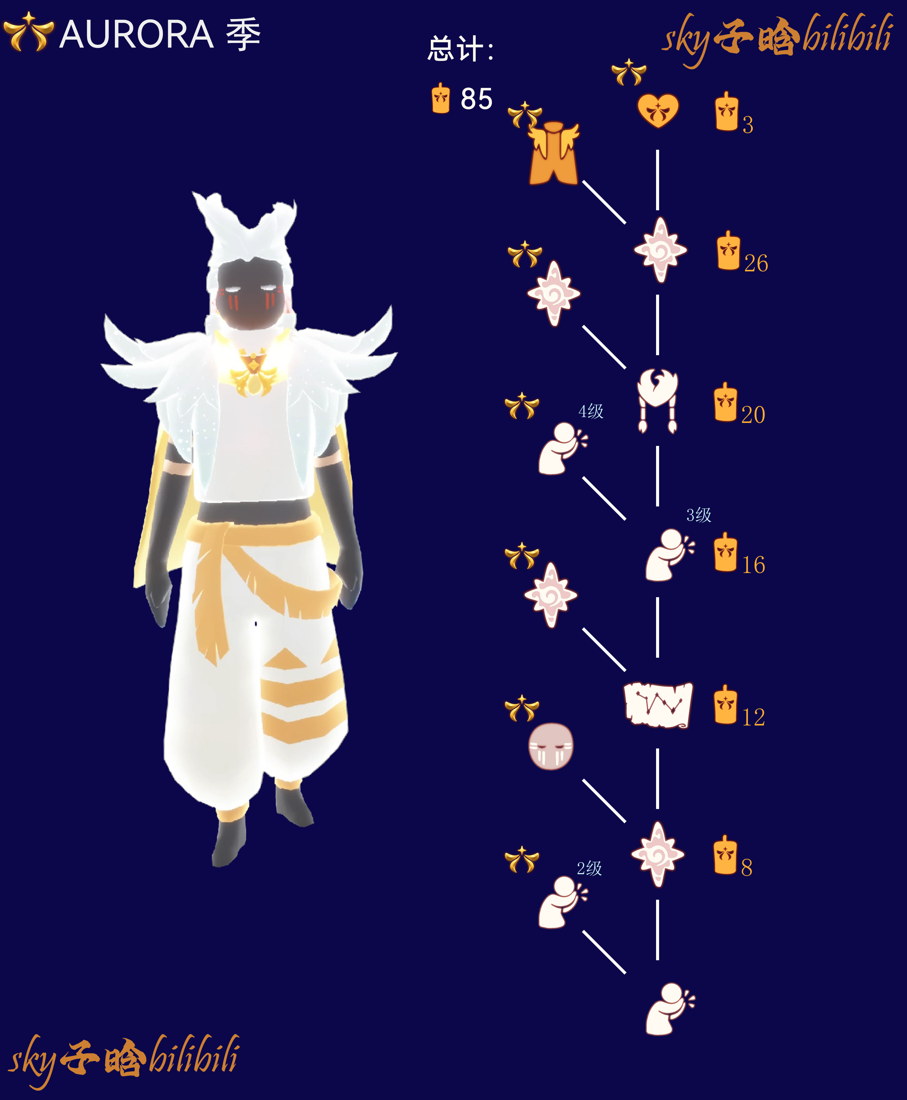 希望之种季节兑换图.png