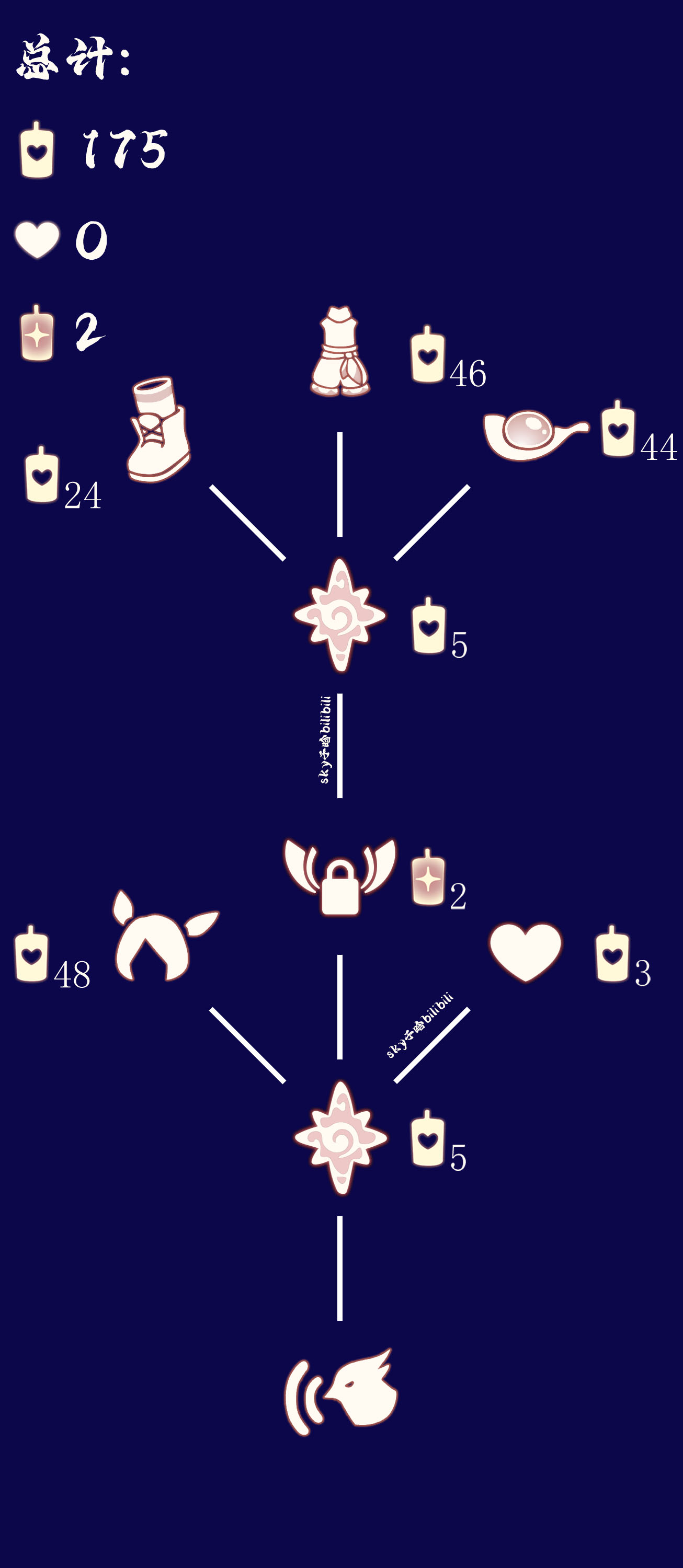 夜行鸟语者复刻兑换图INT1.png