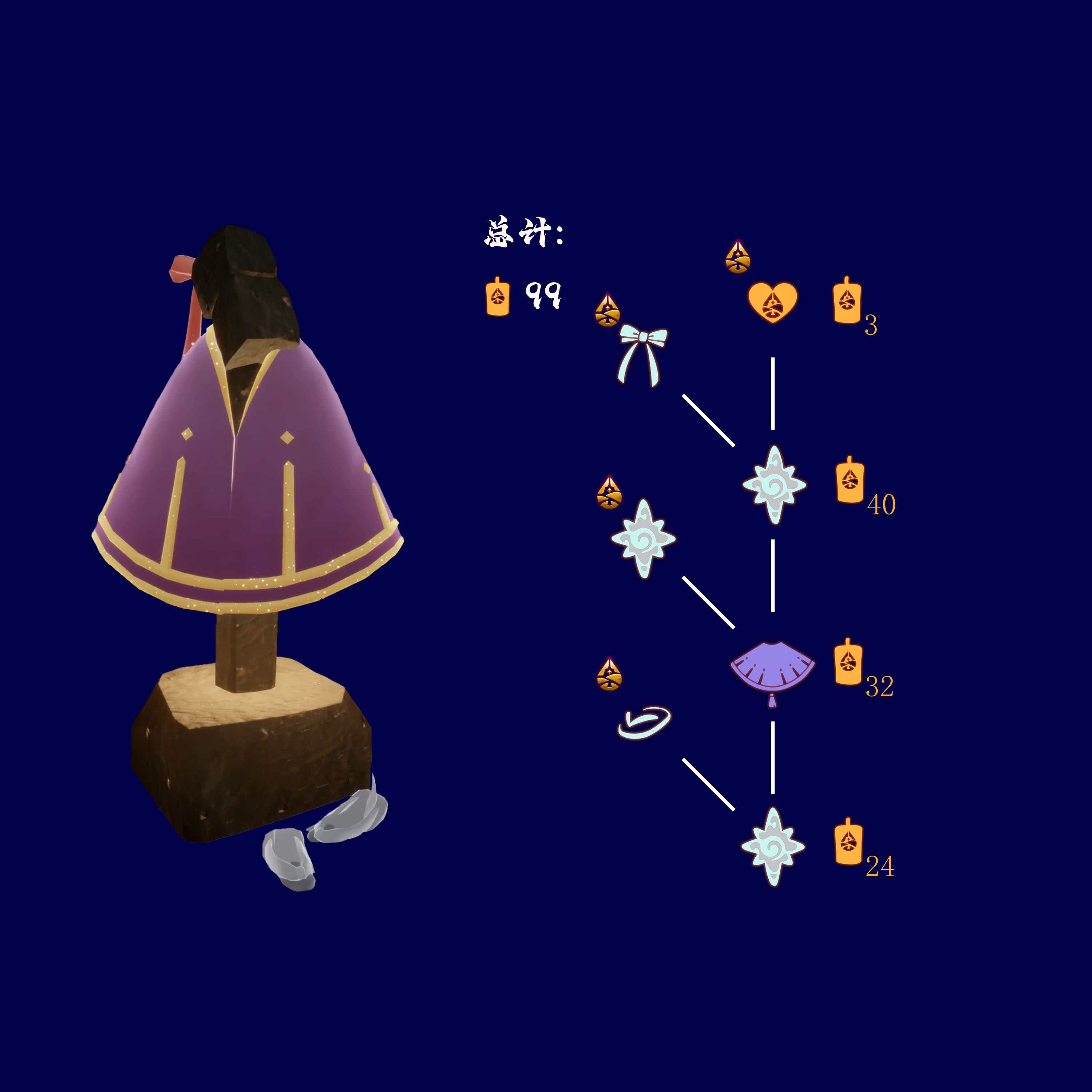 被遗忘的天堂一隅季节兑换图.png
