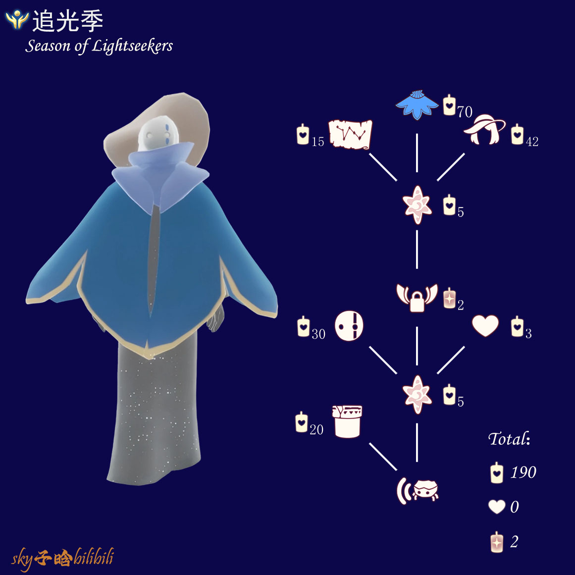 蟹语者复刻兑换图CN.png