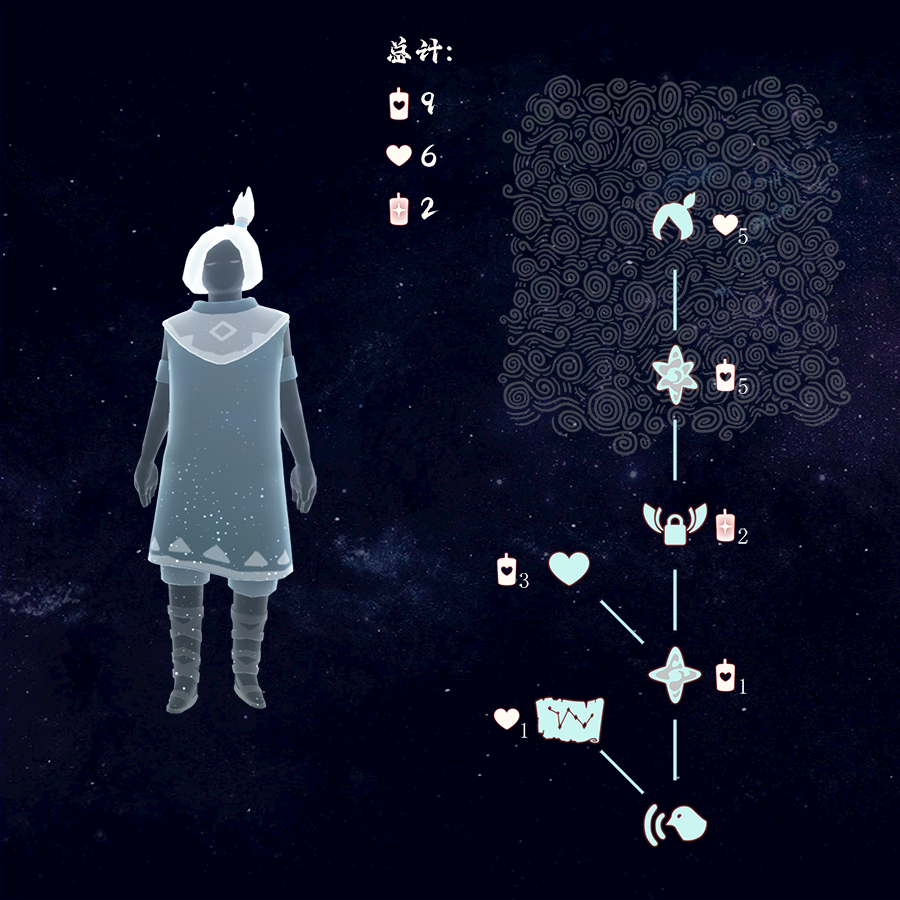 鸟语者兑换图.png