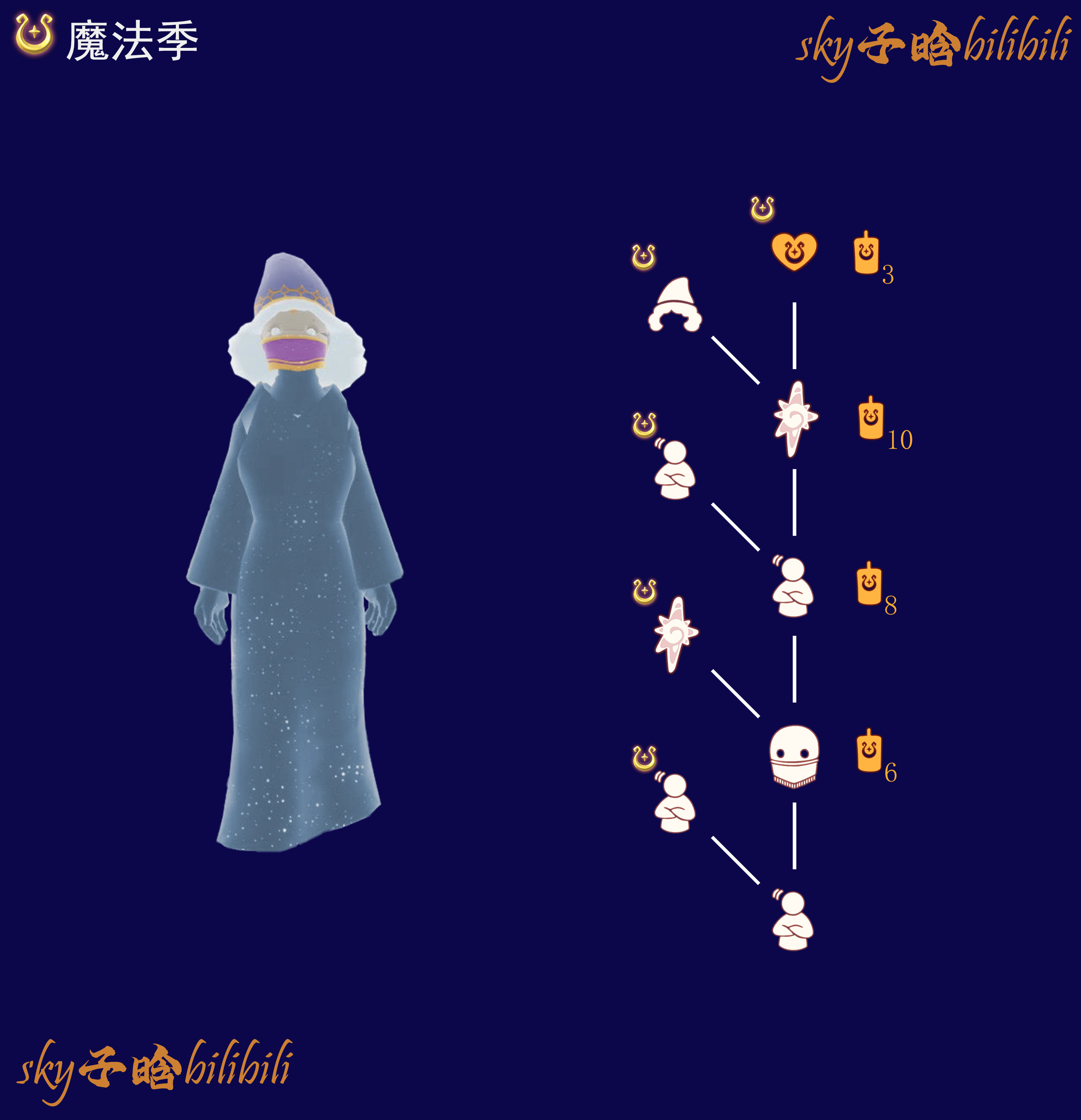 赞许壁画家季节兑换图.png