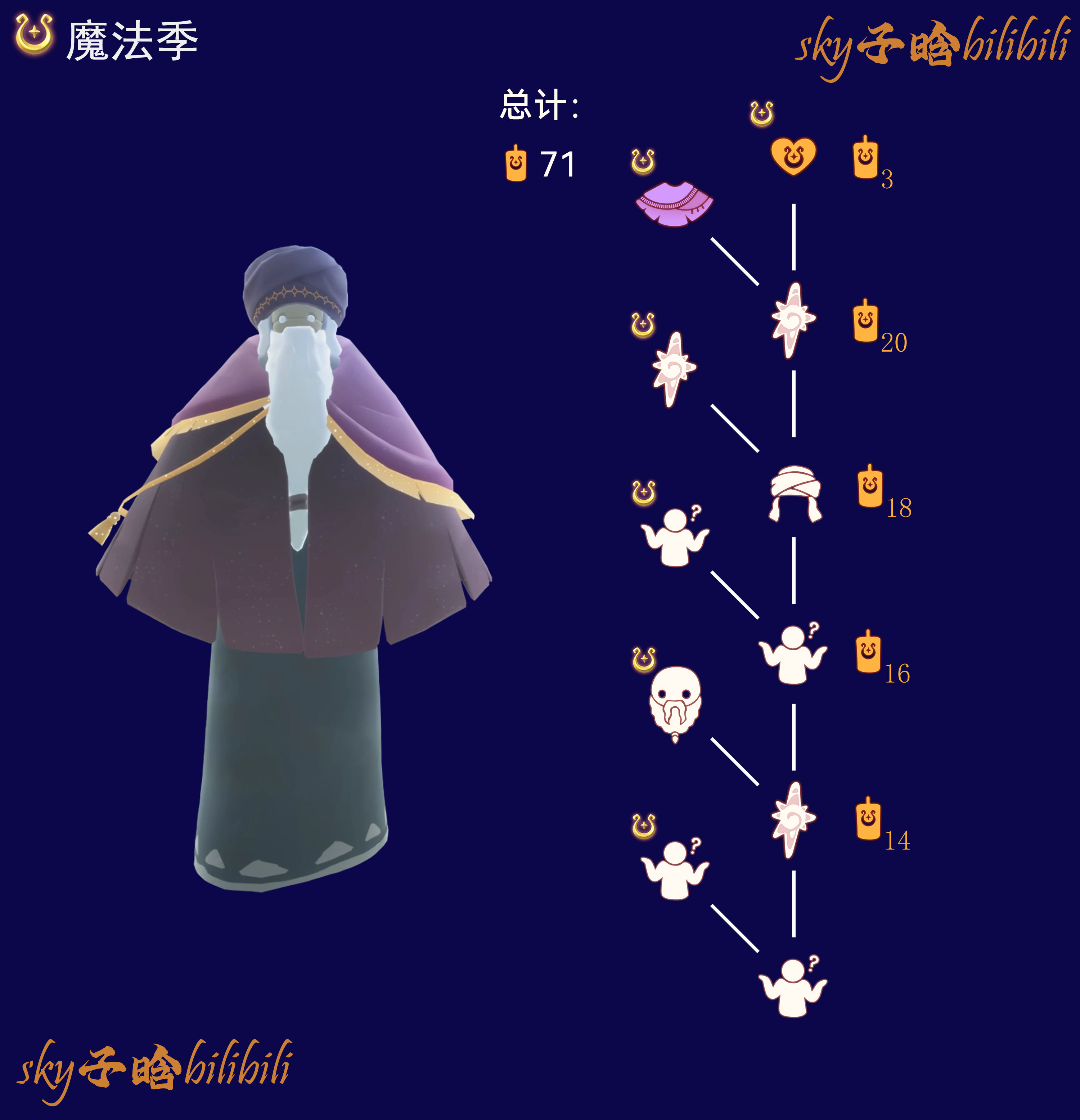 冷漠术士季节兑换图.png