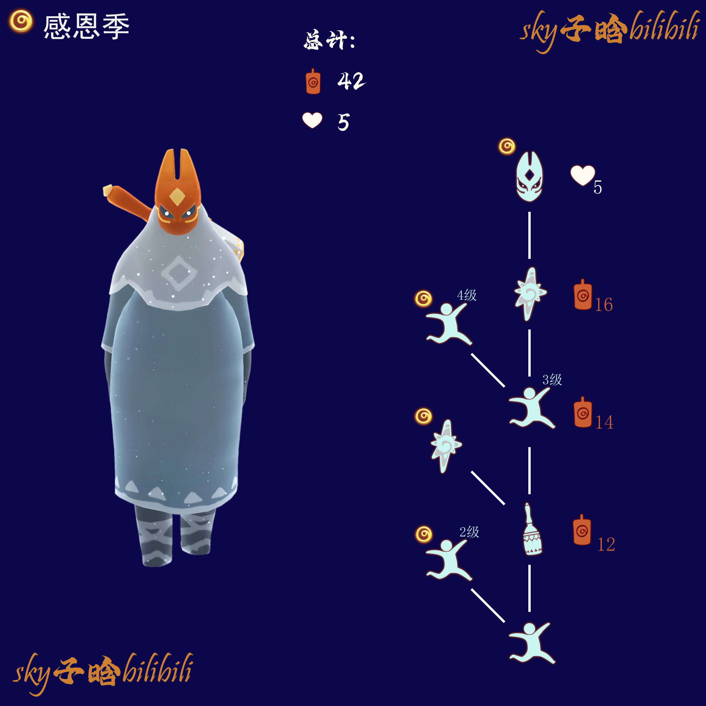 跳跃舞者季节兑换图.png