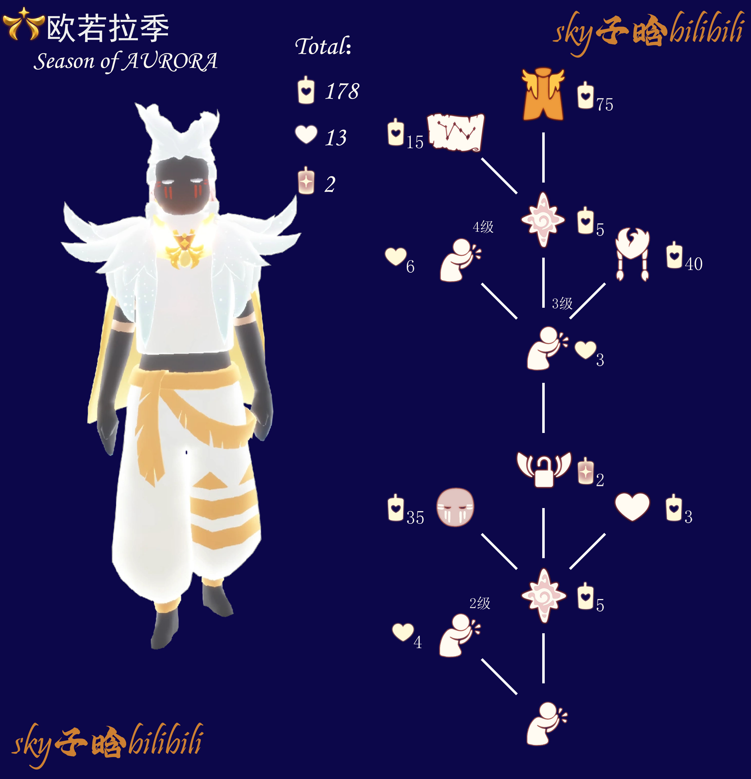 希望之种复刻兑换图CN.png