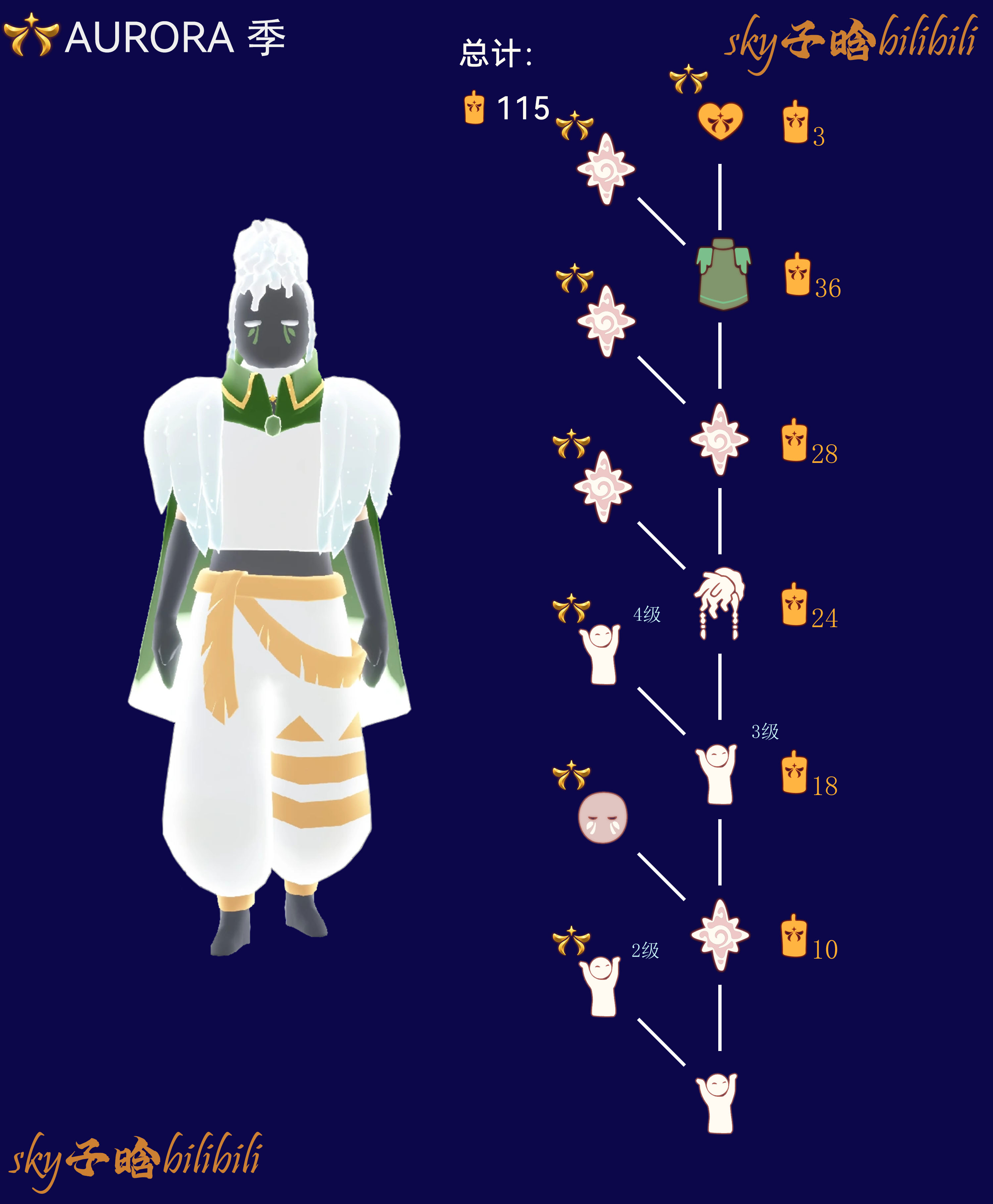 细心矿工季节兑换图.png