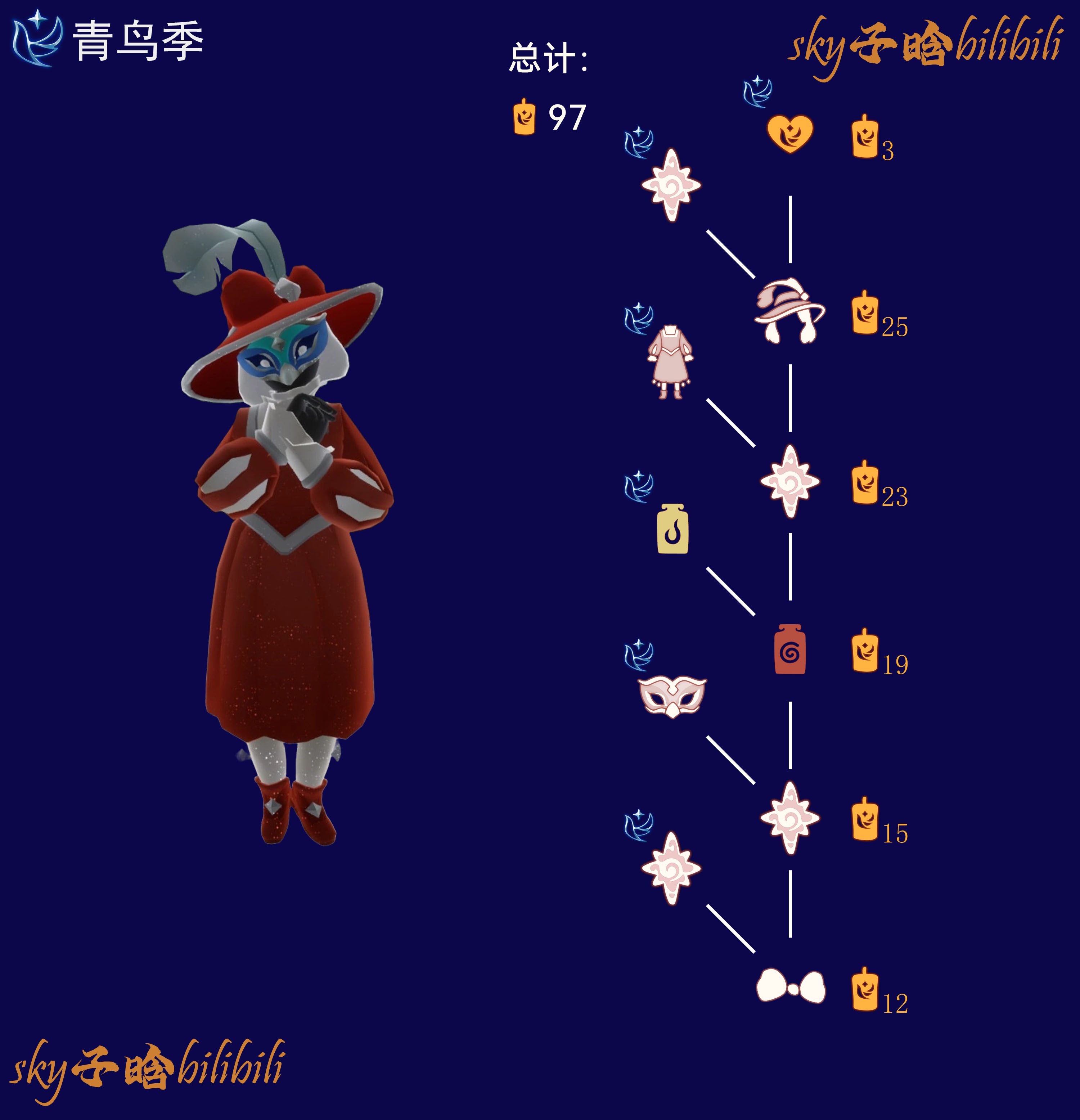 戏服礼花表亲季节兑换图.png