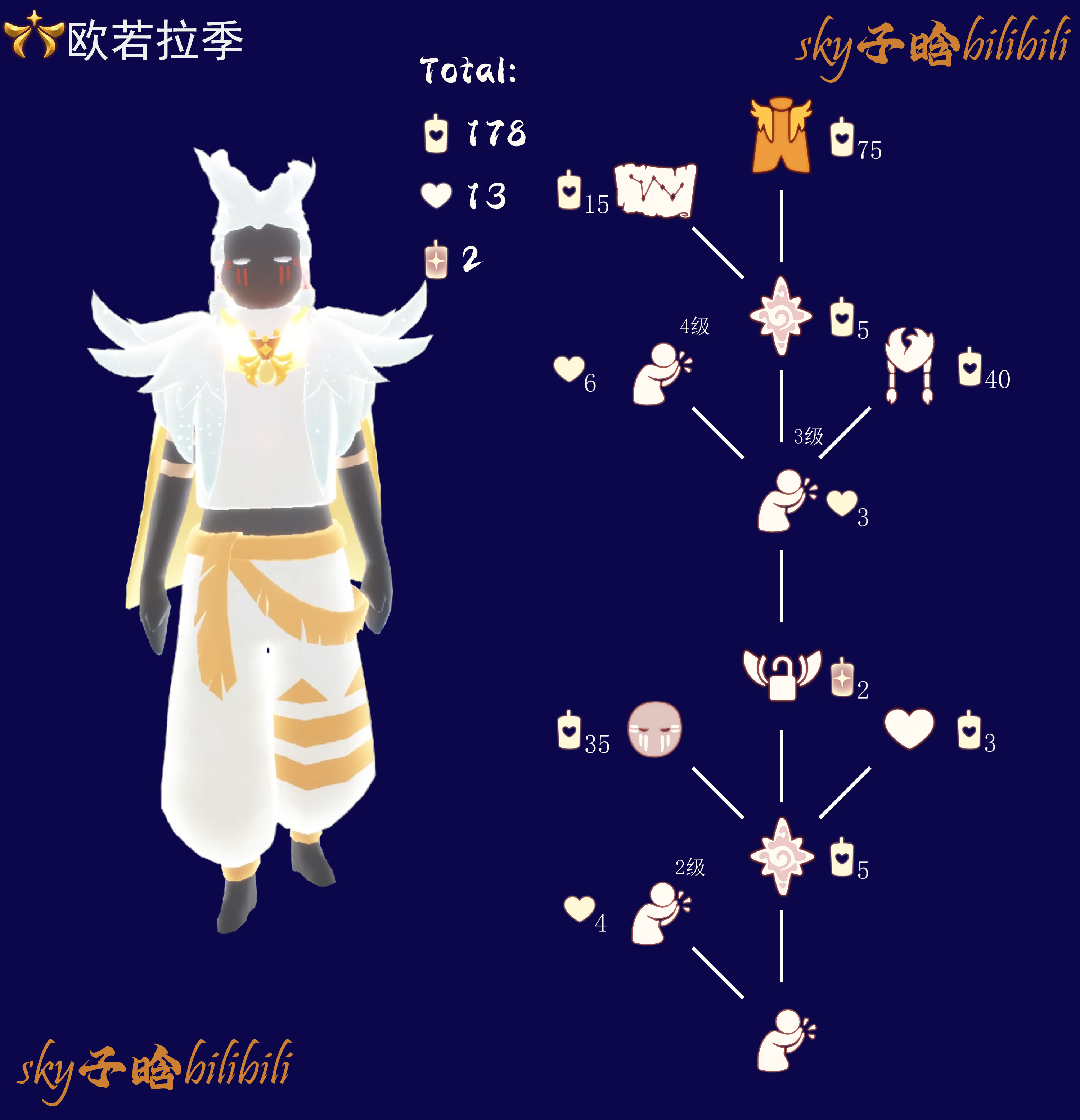 希望之种复刻兑换图INT.png