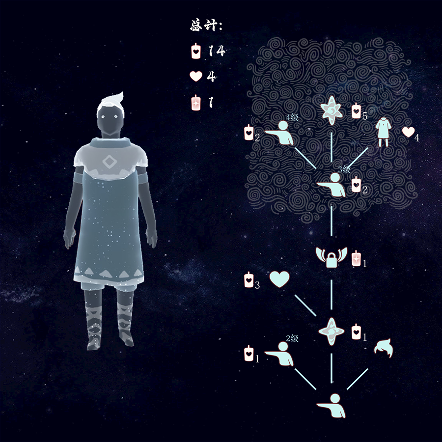 指路蜡烛匠兑换图.png