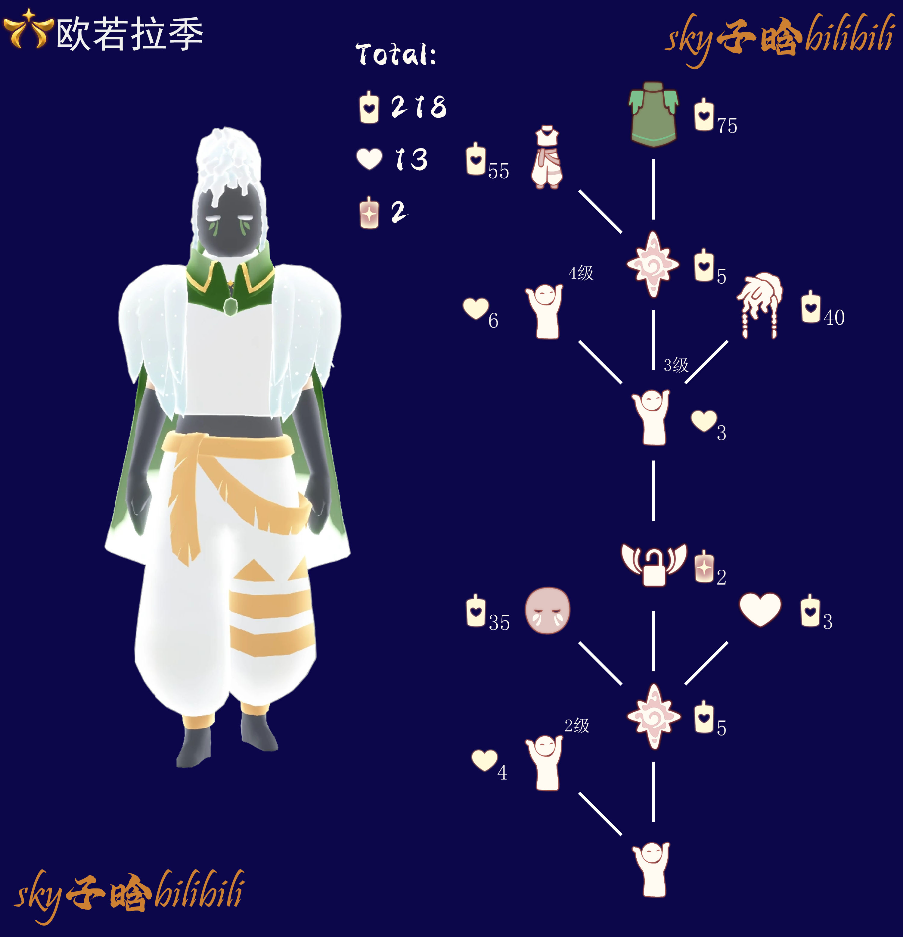 细心矿工复刻兑换图CN.png