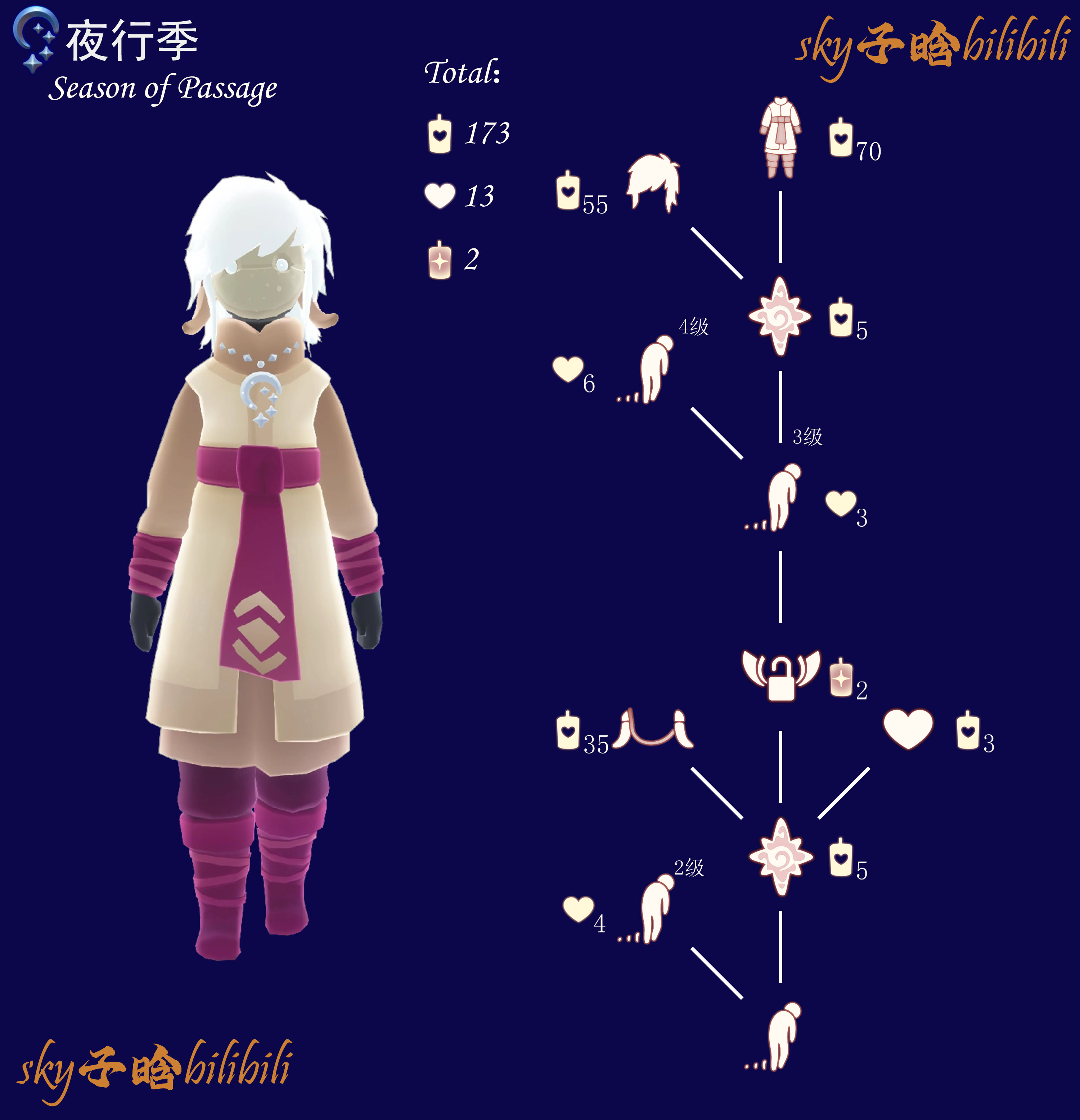 忧郁自艾者复刻兑换图CN.png