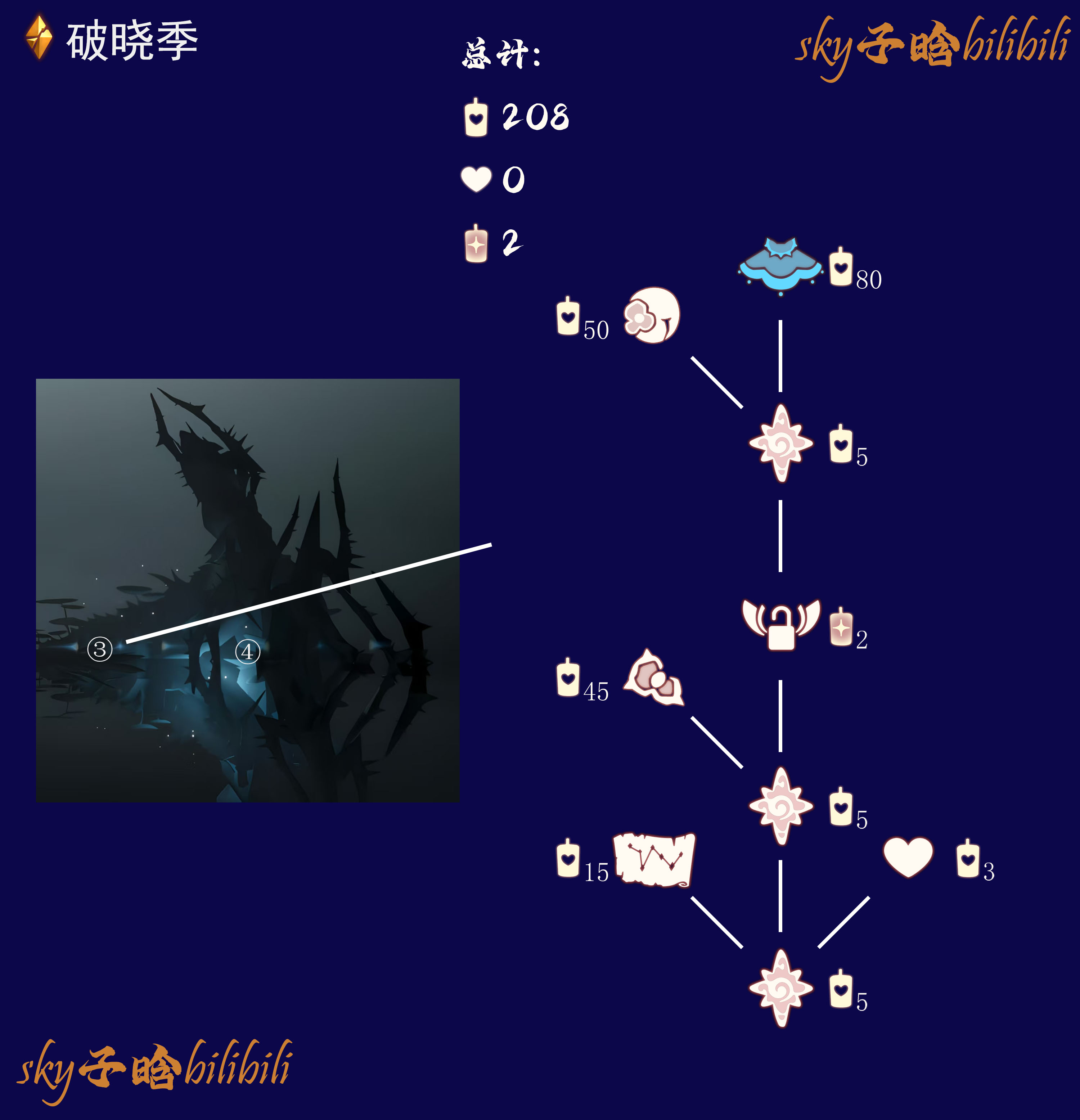 远古黑暗记忆（暗花）复刻兑换图CN.png