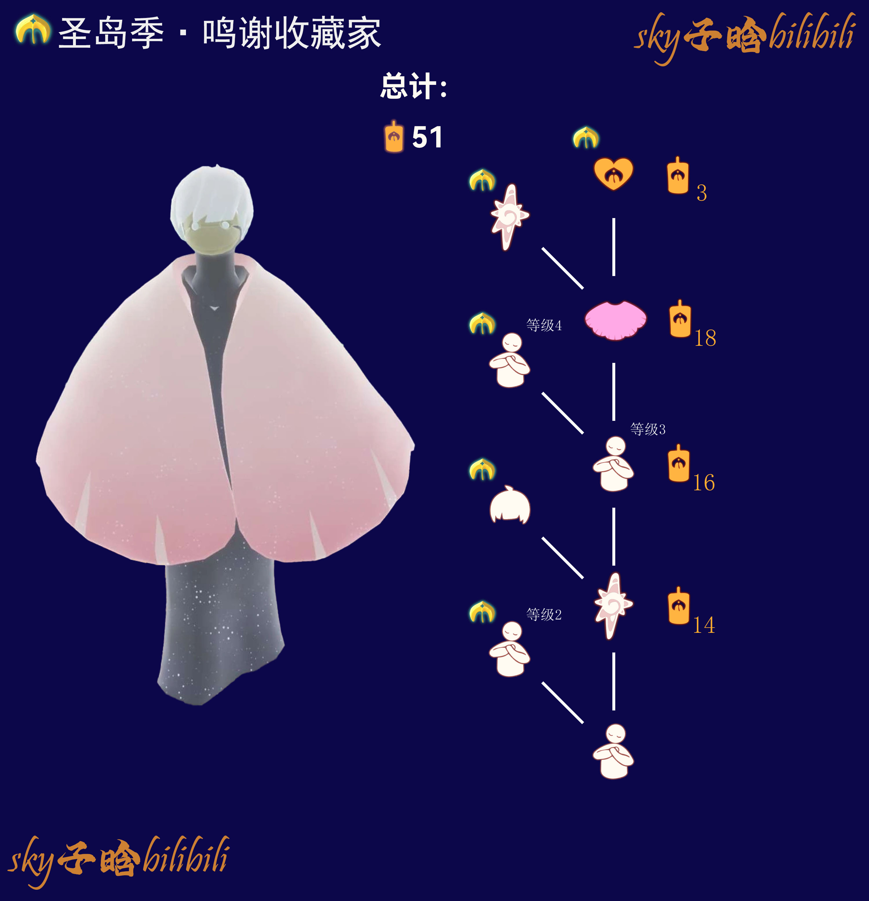 鸣谢收藏家季节兑换图.png