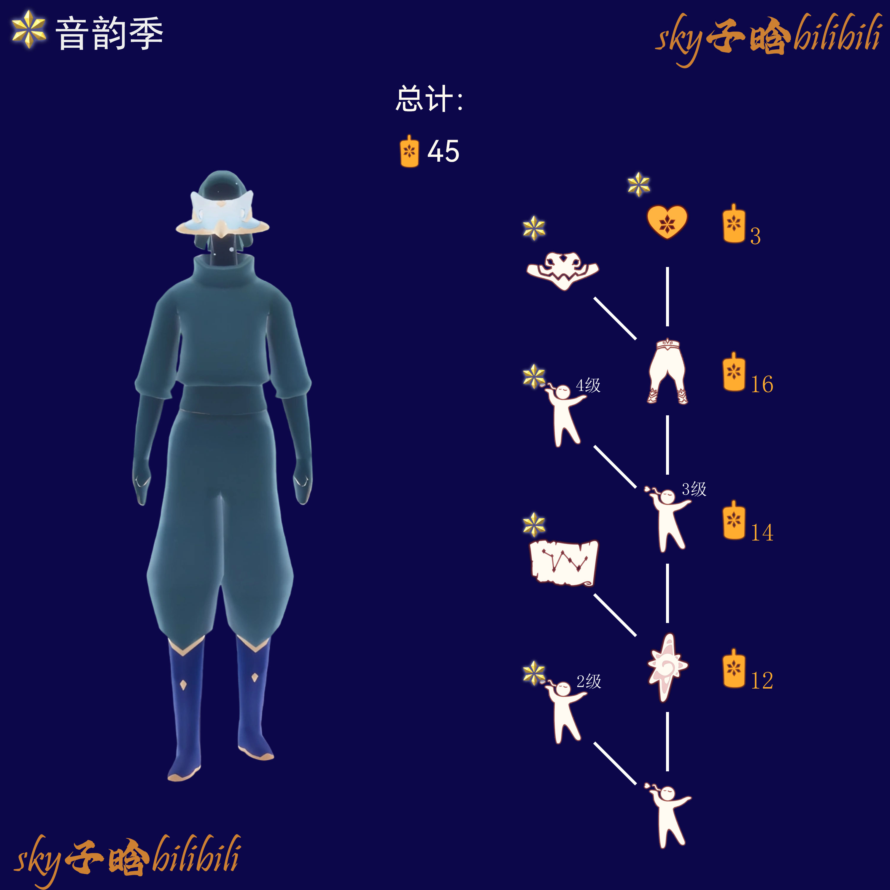 献情演员季节兑换图.png