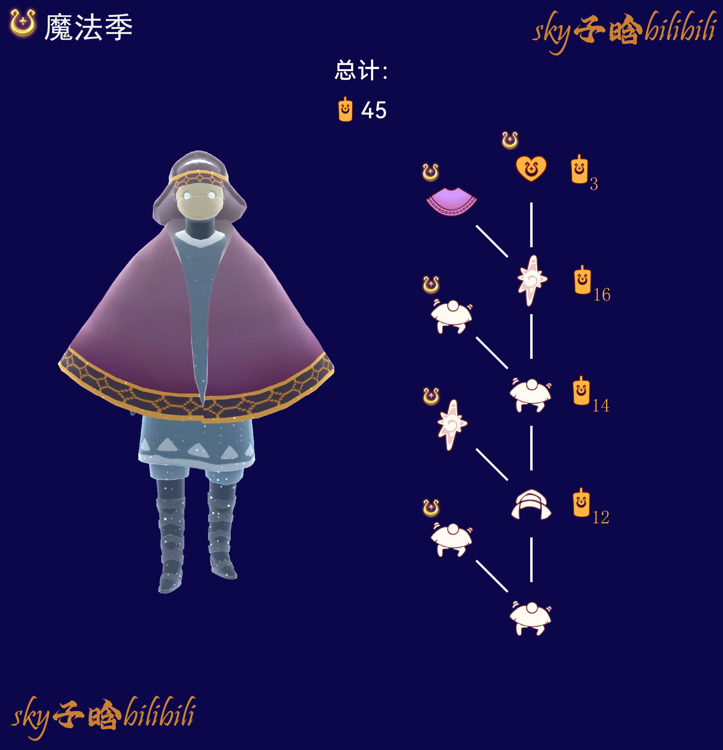 蟹舞者季节兑换图.png