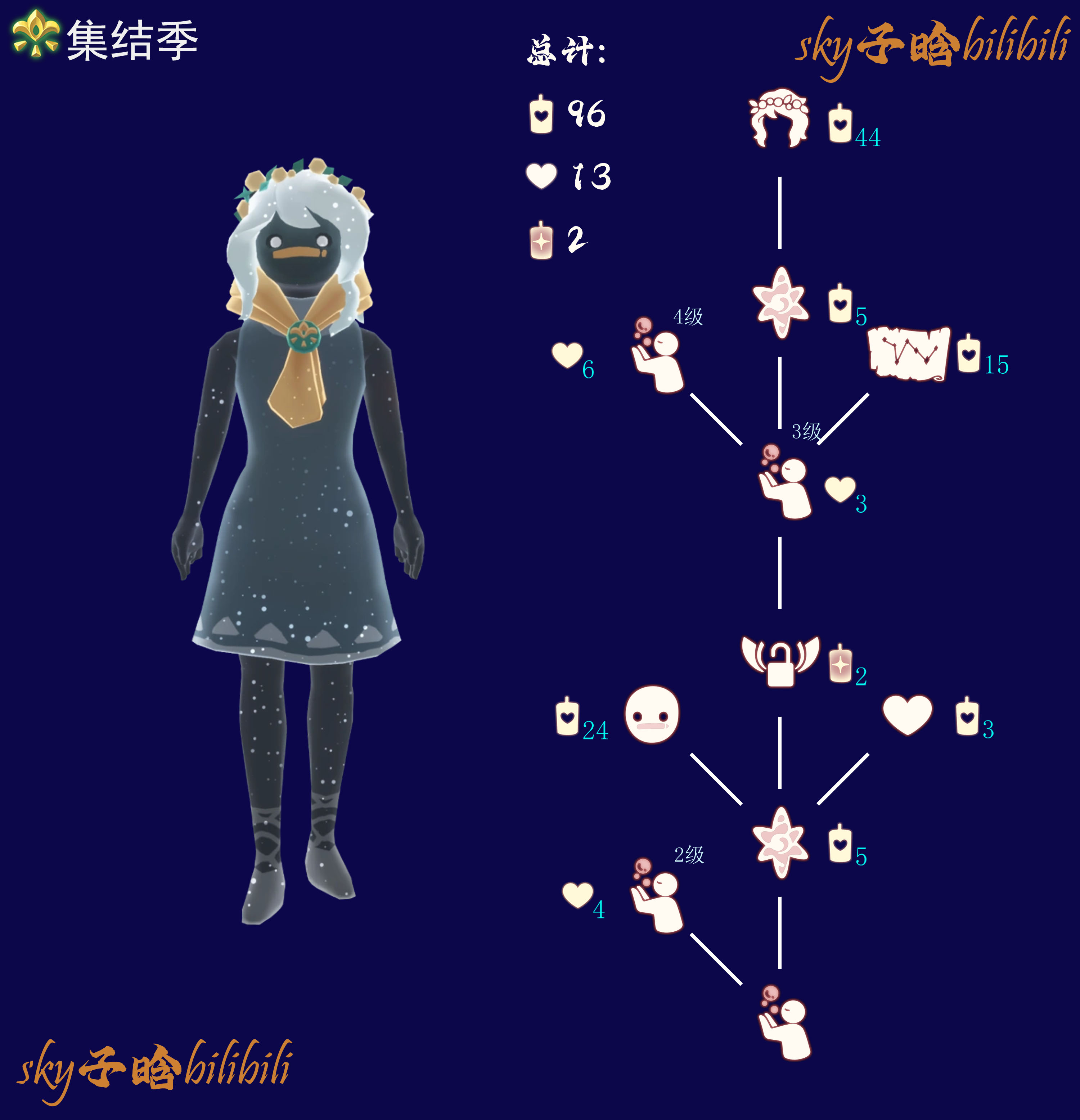 白日梦森林人复刻兑换图CN.png