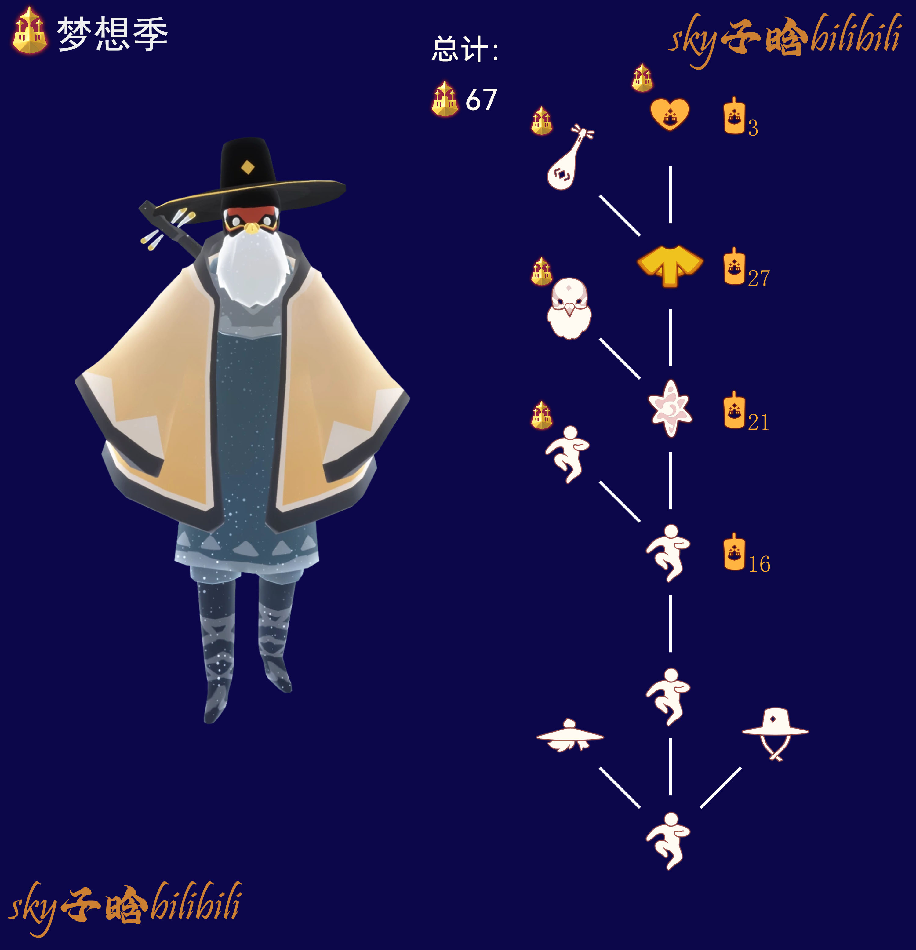 跳舞艺人季节兑换图.png
