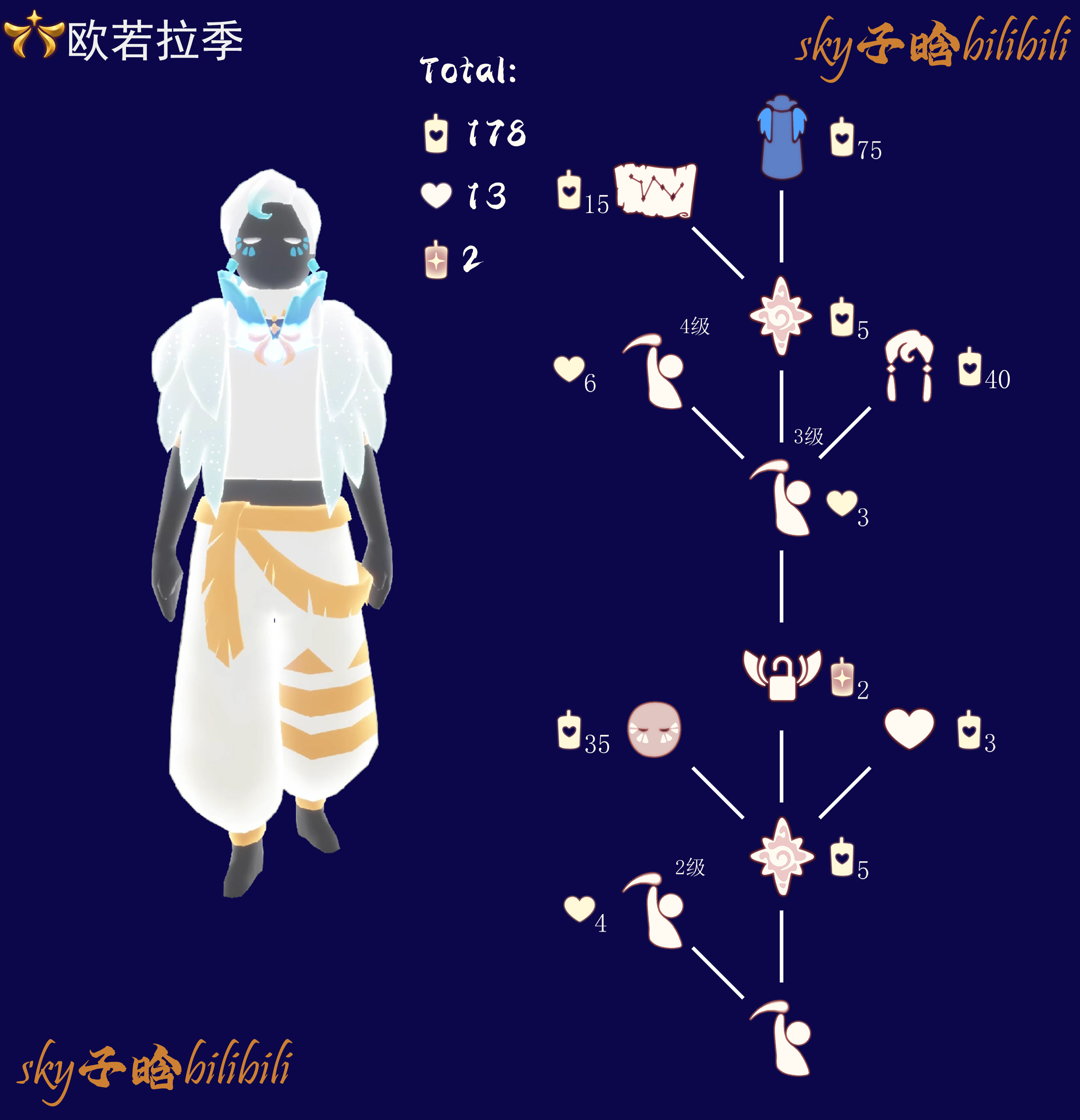 奔离旅行者复刻兑换图INT.png