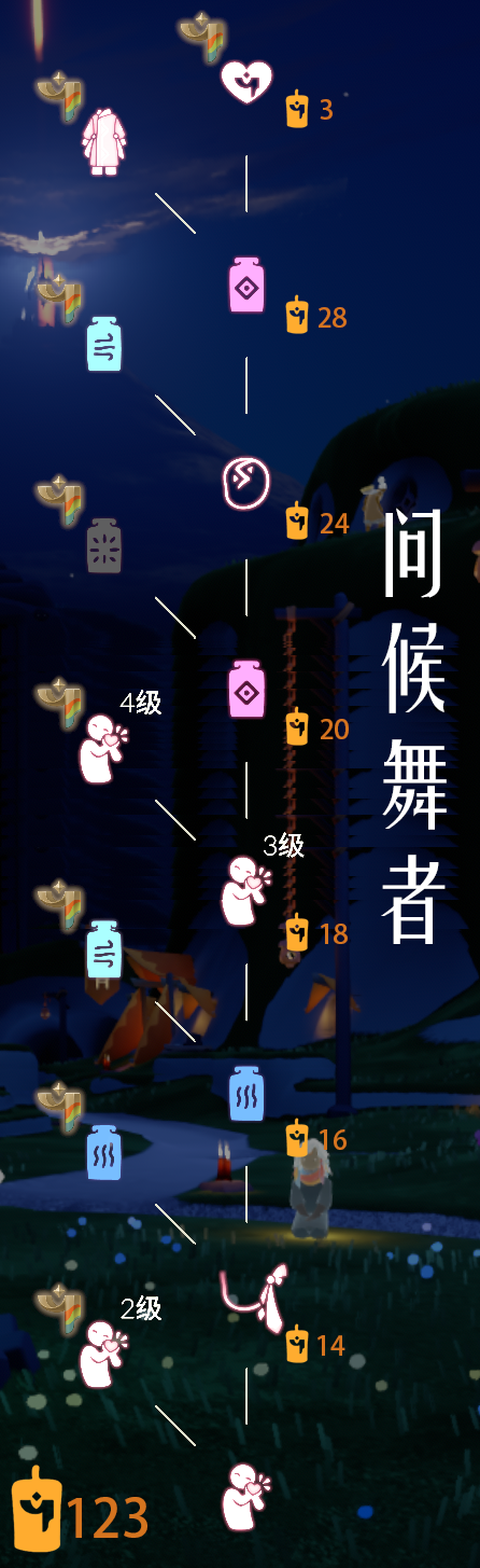 问候舞者季节兑换图.png