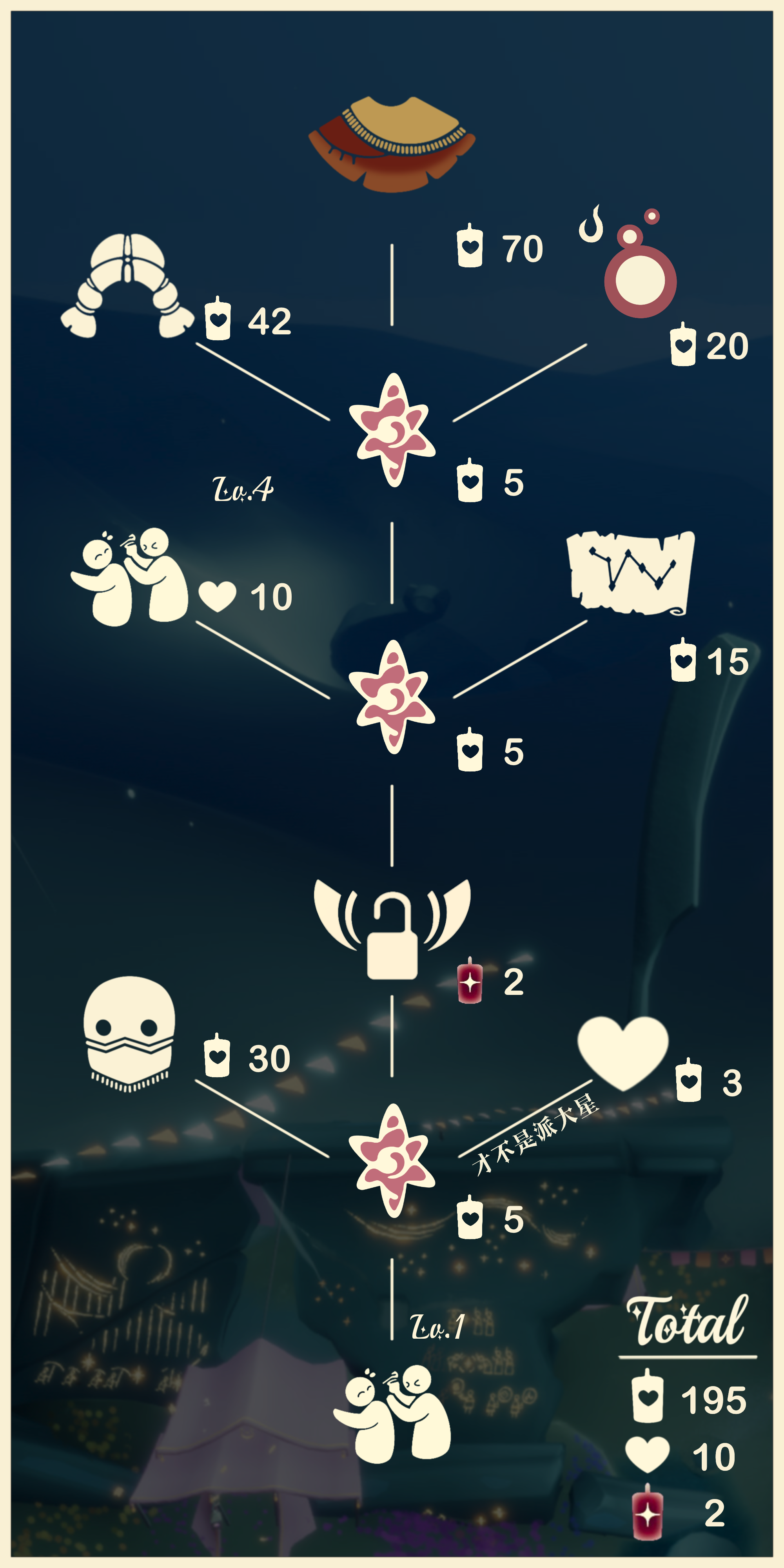 情绪草药师复刻兑换图CN2.png