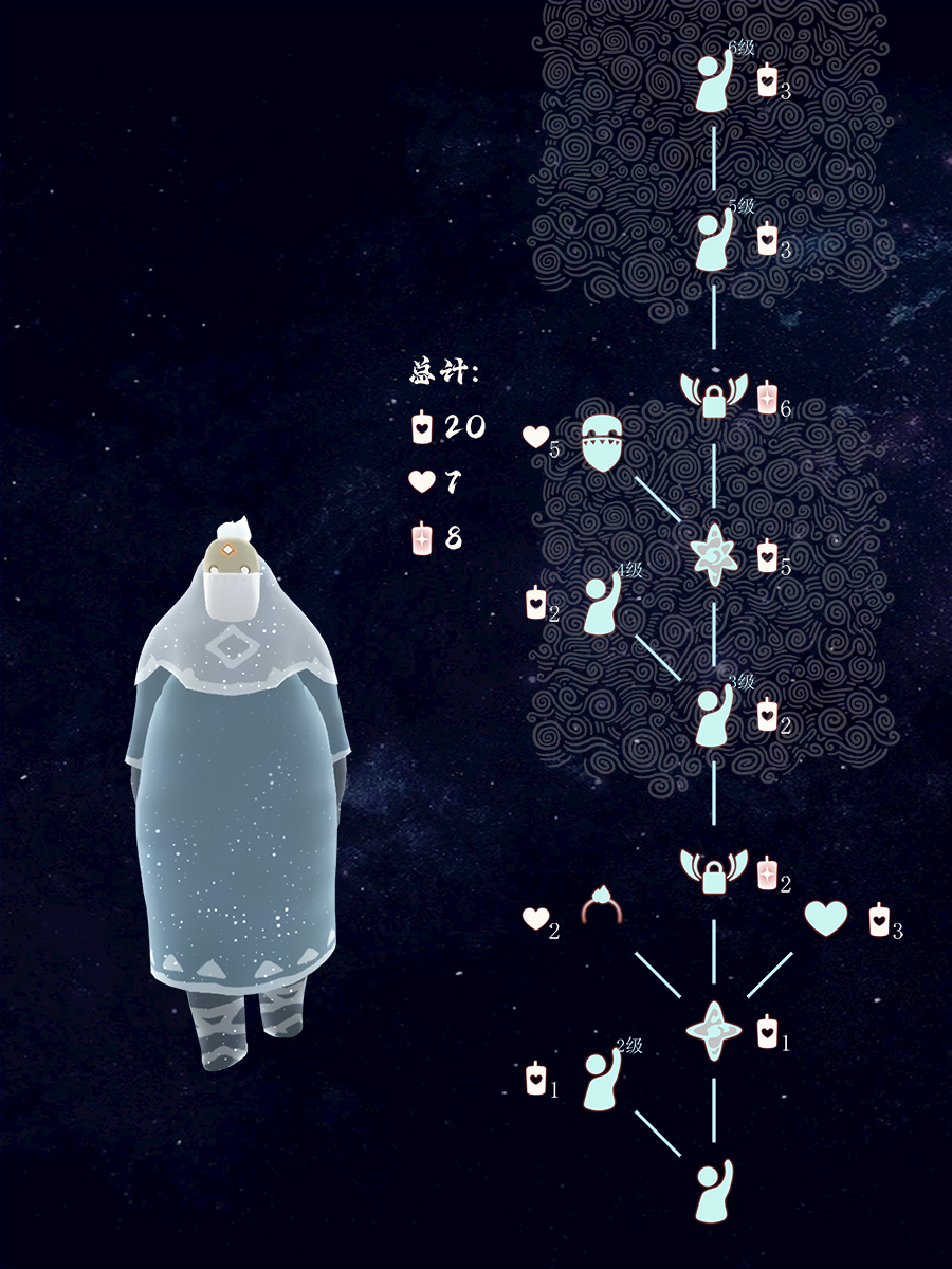 挥手钟匠兑换图.png