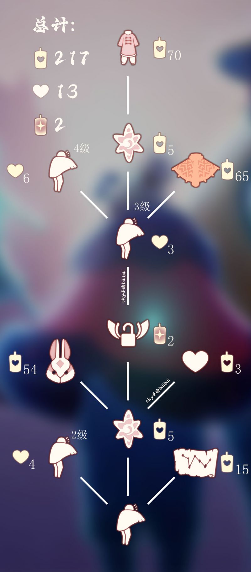 偷窥邮差复刻兑换图CN1.png