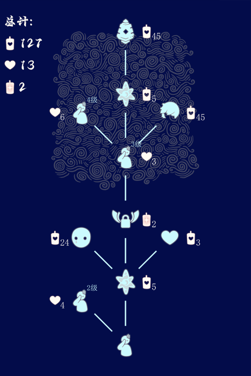 茫然植物学家集体复刻兑换图CN1.png