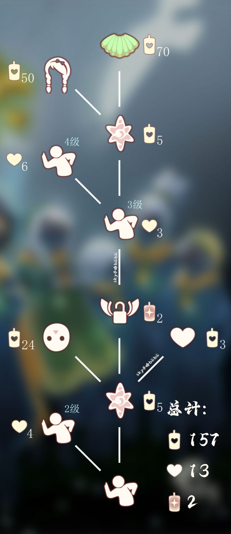 管事小队长复刻兑换图CN2.png