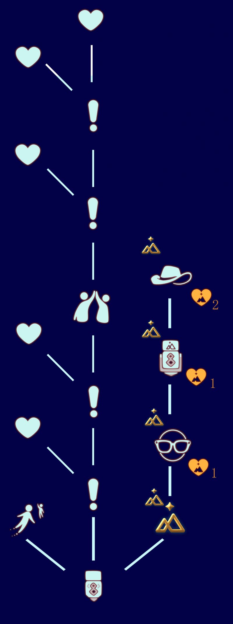 拾光季向导兑换图.png