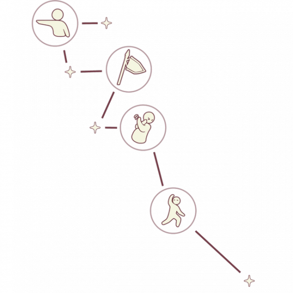 文件:晨岛星图.png