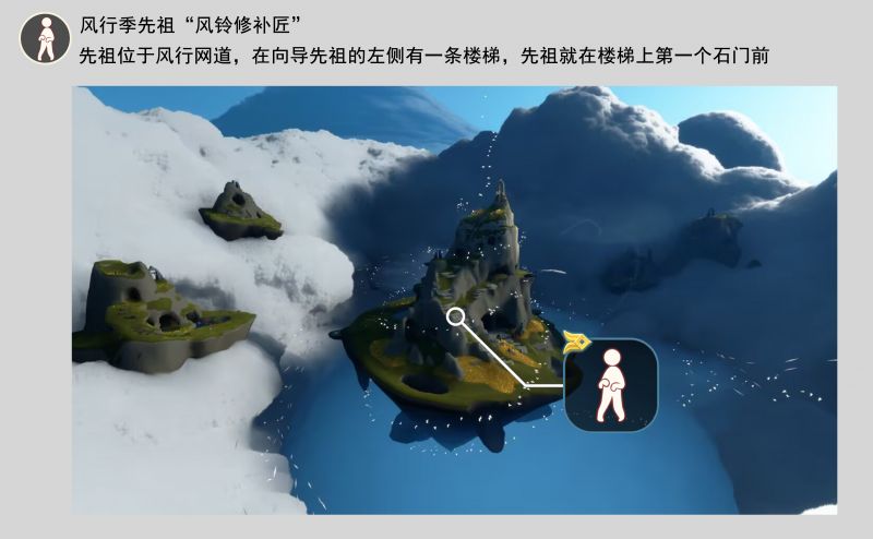 风铃修补匠位置图.png