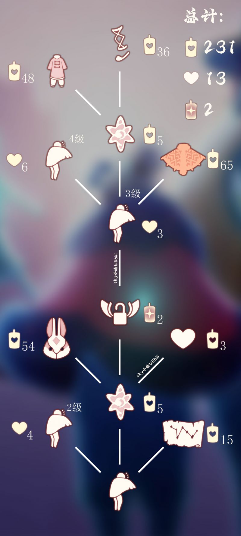 偷窥邮差复刻兑换图CN3.png
