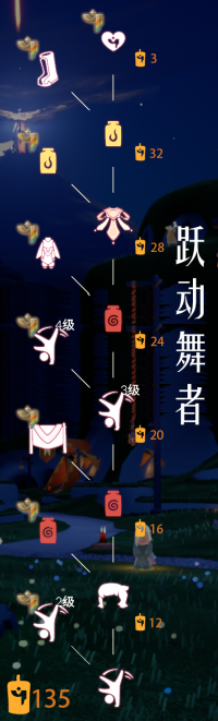 跃动舞者兑换图.png