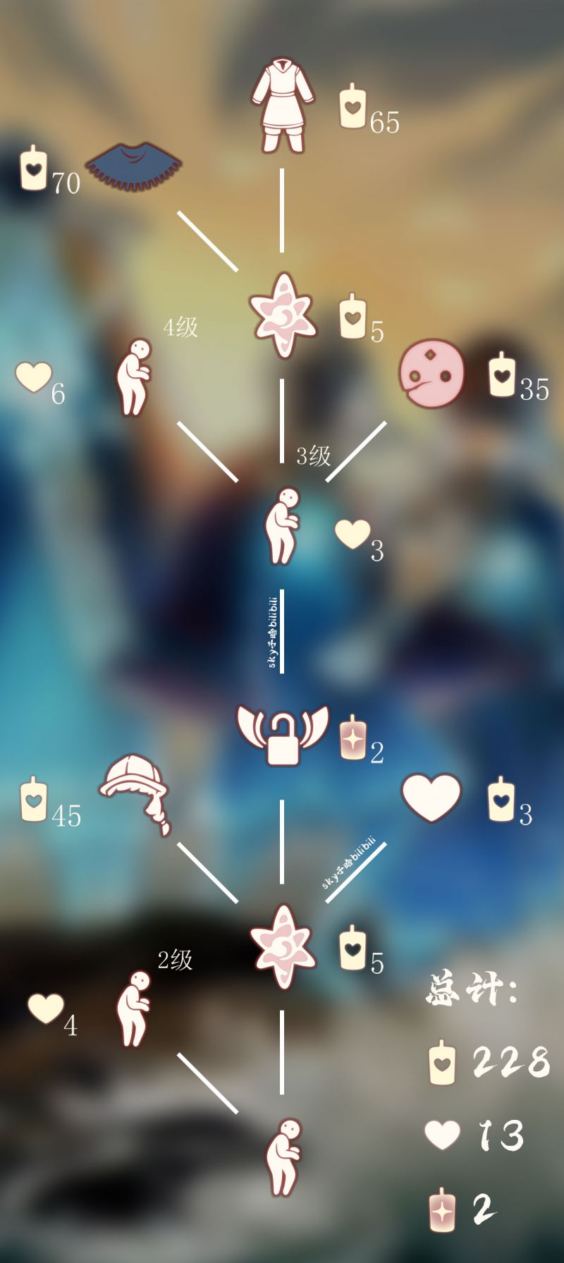 焦虑渔夫集体复刻兑换图CN1.png