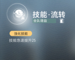 技能·流转.png