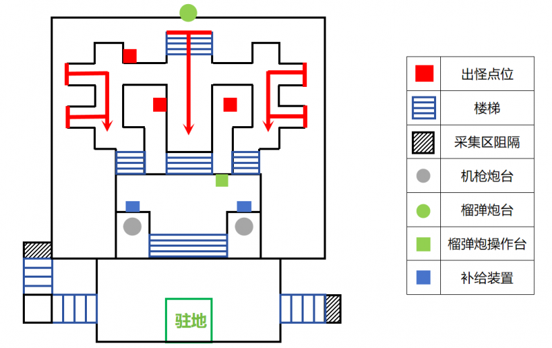 文件:2.5绝地防线战斗地图示意.png