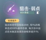 狙击·弱点.png