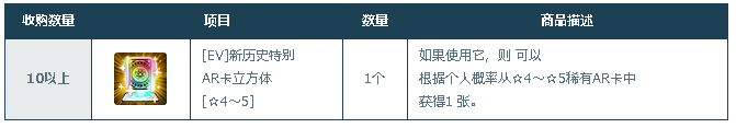 $2px
