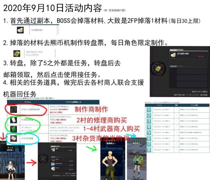 文件:流程图.png