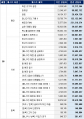 2020年3月22日 (日) 18:38版本的缩略图