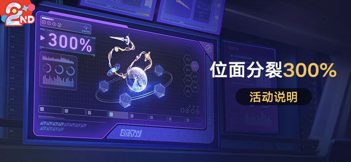 「位面分裂300％」第二期.png