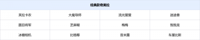 「星际幻宠」乐园-幻宠说明1.png
