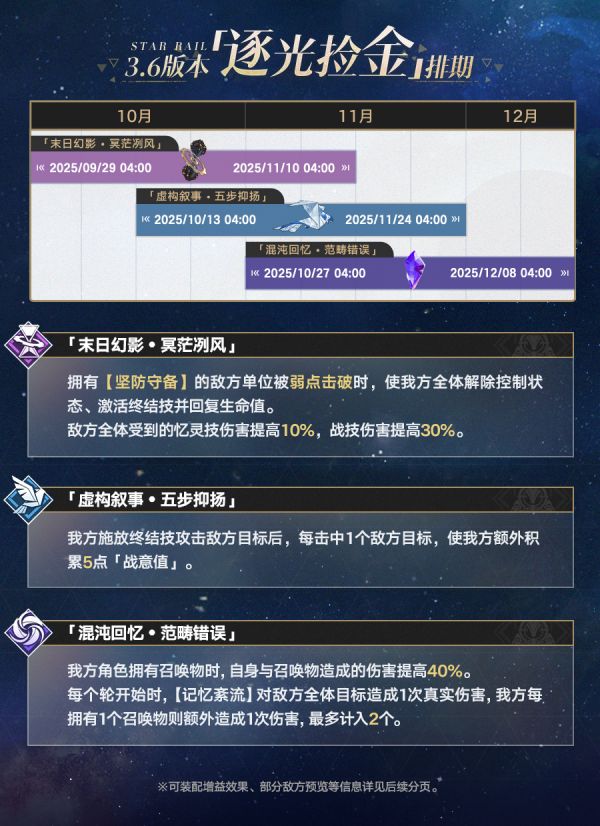3.6逐光捡金排期.png