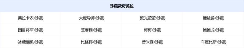 文件:「星际幻宠」乐园-幻宠说明3.png