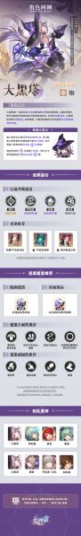 文件:大黑塔角色回顾图.png