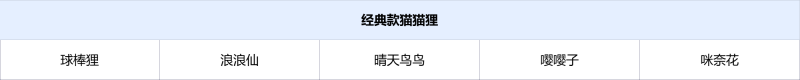 文件:「星际幻宠」乐园-幻宠说明2.png