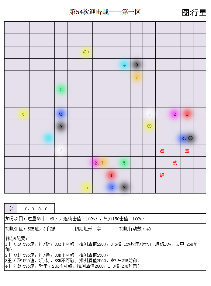第54次迎击战一区.png