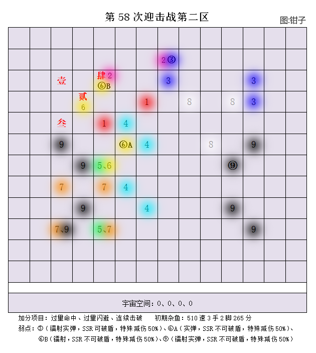 第58次迎击战二区.png