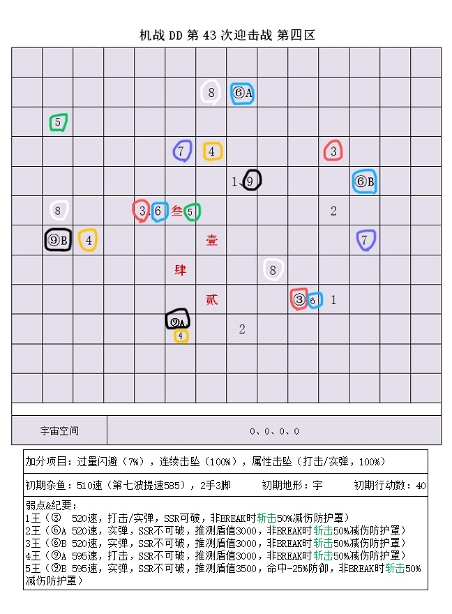 第43次迎击战四区.jpg