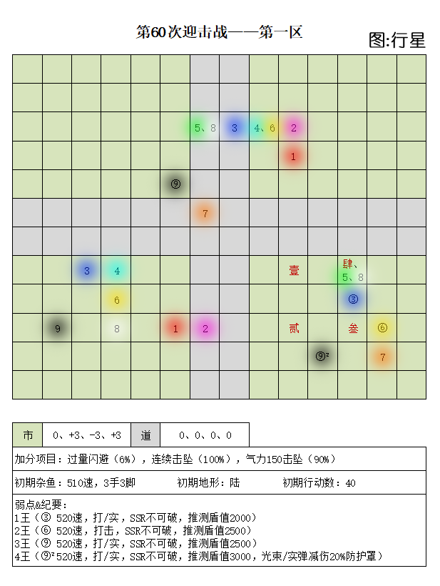 第60次迎击战一区.png
